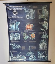 Alte  STAHLROHRE MANNESMANN Rollkarte Lehrkarte Schulkarte Schulwandkarte