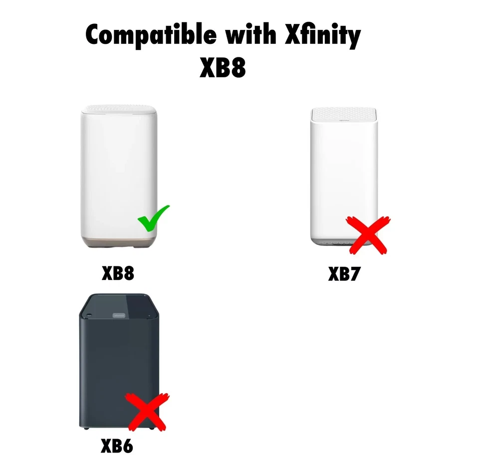 Xfinity XB8 Comcast router modem WALL MOUNT - Image 3 of 4