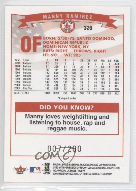 2002 Fleer Tiffany /200 Manny Ramirez #326 - Image 2 of 2
