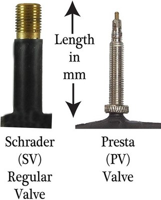 Tube, 20x 4-1/4'' Stingray Tube, SV 32mm Reg Schrader Valve