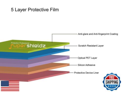 Supershieldz (3 Pack) Anti-Glare (Matte) Screen Protector Designed for Dell L - Picture 2 of 2