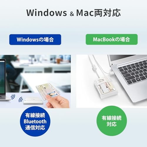 IODATA IC Card Reader Touch Bluetooth Compatible My Number Card Tax Return Vehic - Afbeelding 5 van 6