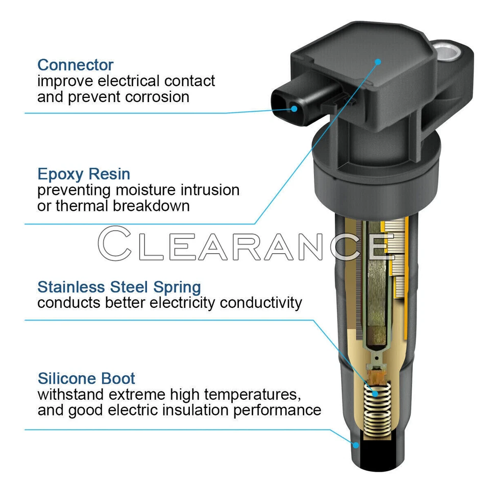 Ignition Coils 2006-2014 for Hyundai Kia Rondo Sonata Optima Sorento 2.4L UF546 - Image 3 of 4