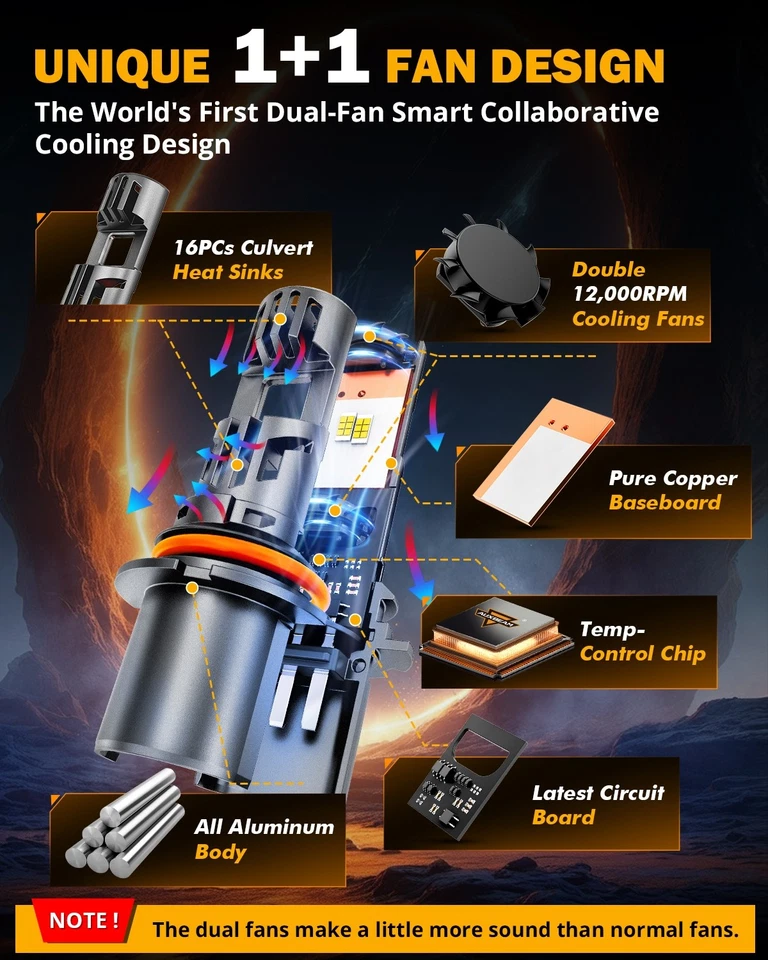 Faros antiniebla LED para Ford Explorer Sport Trac 2001-2005 AUXBEAM Canbus Foto 4 de 4