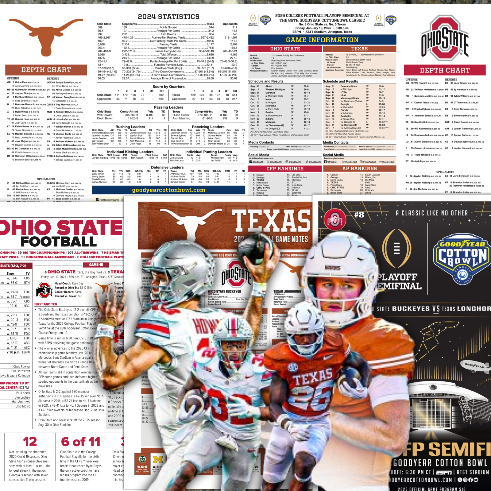 2025 Texas vs Ohio State Cotton Bowl College Football Playoff - Flipcard Program