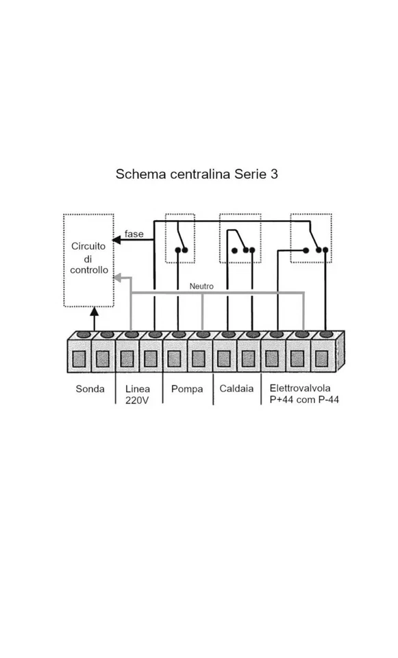 CENTRALINA PER TERMOCAMINO VULCANO SERIE 3 ORIGINALE - Immagine 4 di 4