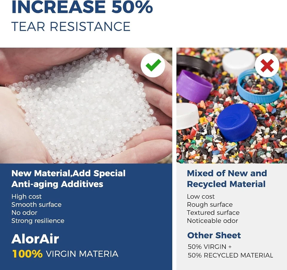 Alorair CrawlSpace Vapor Barrier 12 Mil 10' X 100' Thicken Waterproof Moisture - Image 4 of 4