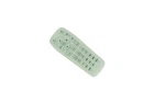 Remote Control Compatible For TCHIBO 381600 387284 381599 387283 Internet Radio