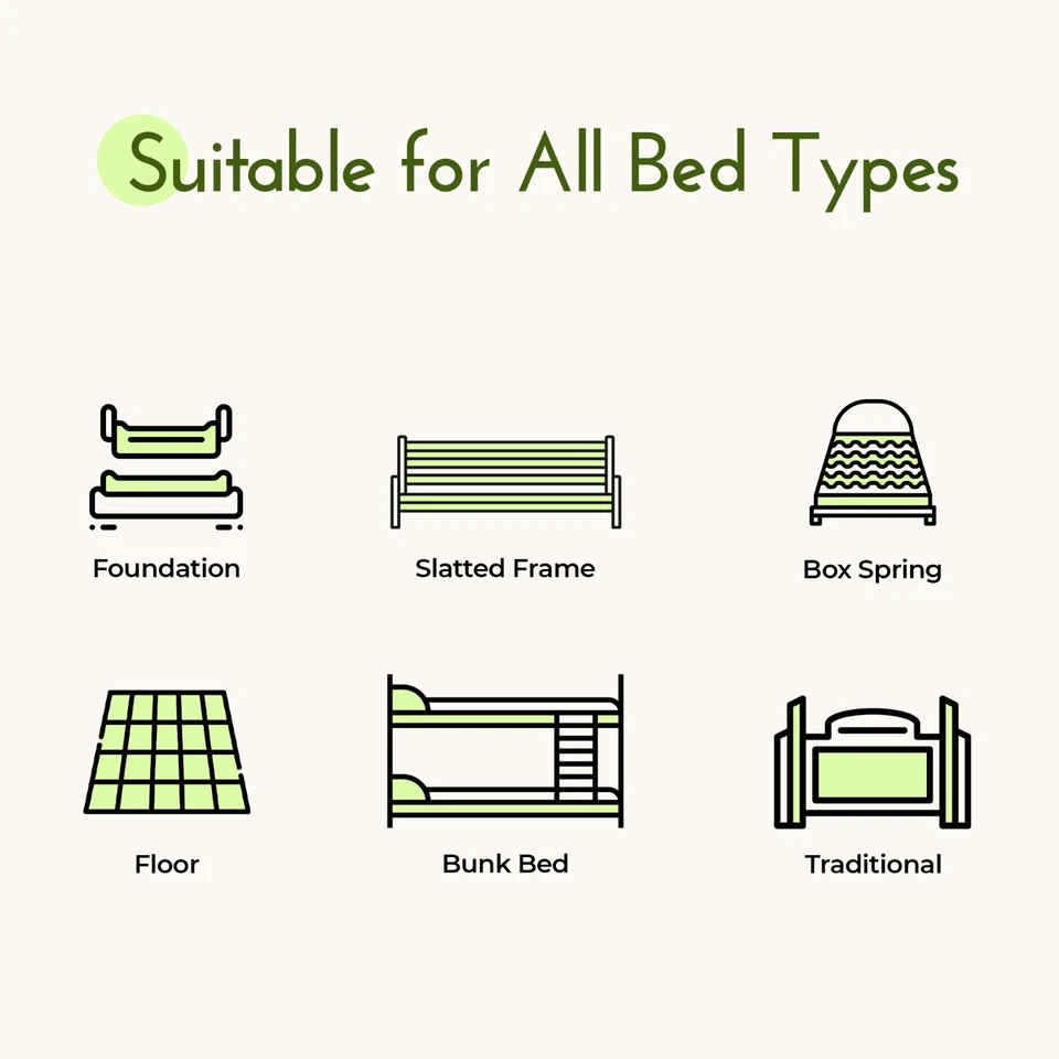 10” & 12” Hybrid Mattress | Firm or Medium Firm | Memory Foam + Coil Support - Image 4 of 4