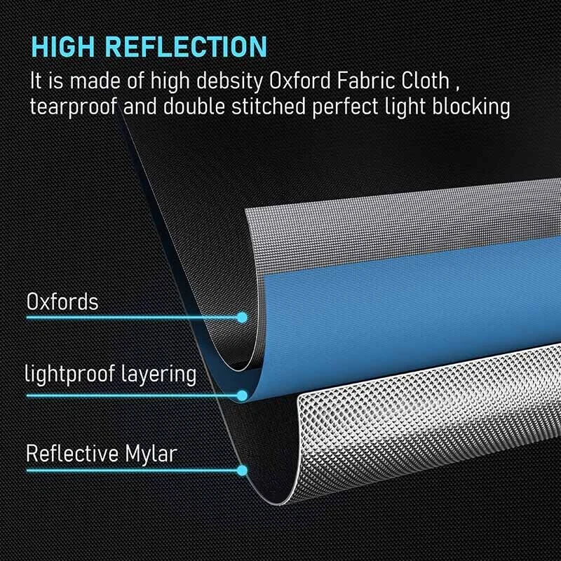 GROZY 120x120x200CM Grow Tent with Green Window For Hydroponics Grow Light Kit - image 4 of 4