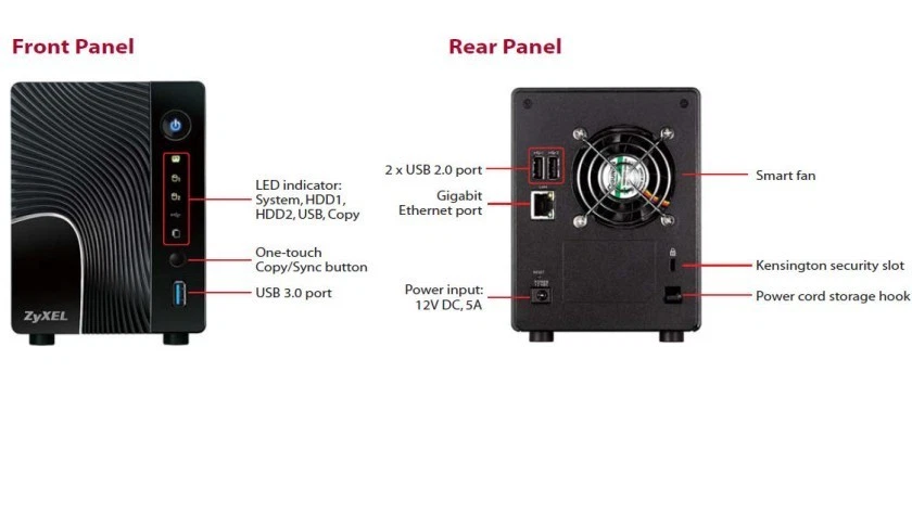 Zyxel NAS325 2 Bay NAS-Server, ohne Festplatten, without HDDs, mini Server - Image 2 of 2