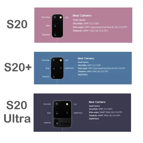 Samsung Galaxy S20 | S20+ | S20 FE | S20 Ultra 5G 128GB (Entsperrt)OPEN BOX HANDY - Bild 8 von 12