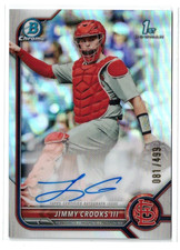 2022 Bowman Draft Baseball Cards Checklist 20