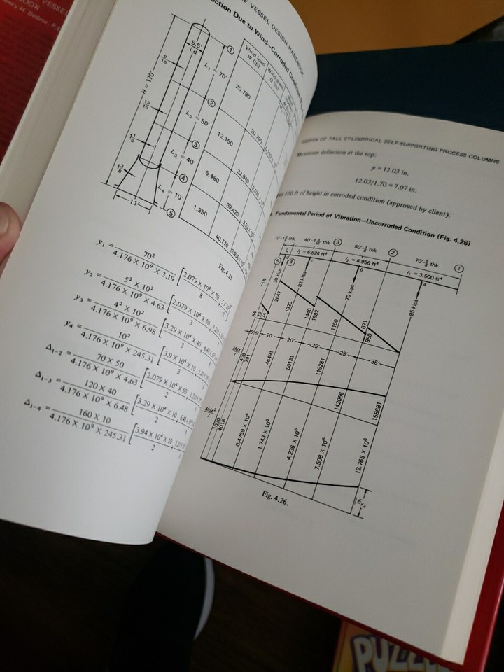 Pressure Vessel Design HandbookBook by Henry H. BednarP.E