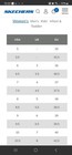 Afbeelding 11 van 11