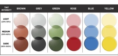 Reglaze Brille Single Vision Cr39, blendfrei, getönte, kratzfeste Gläser