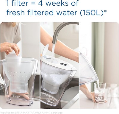 BRITA Marella Water Filter Jug 3x Cartridges for sale online | eBay