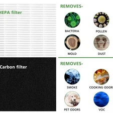Nispira HEPA Carbon Filter Replacement for Coway Air Purifier AP-1512H, 1 PCS