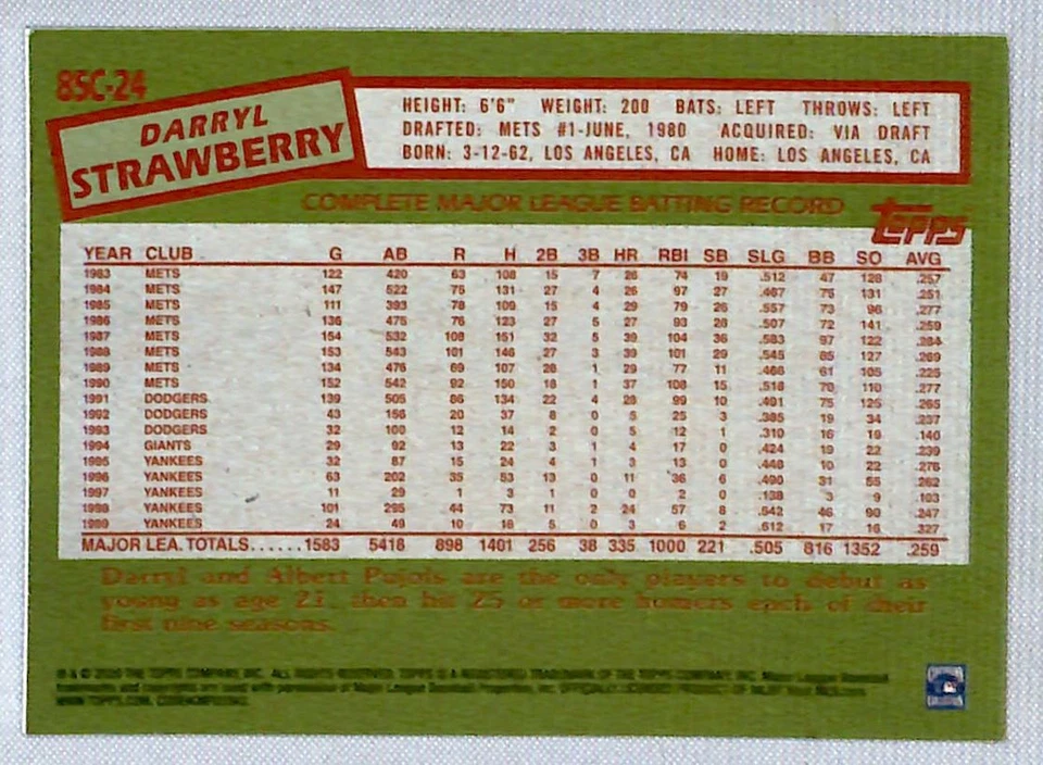 Darryl Strawberry 2020 Topps '85 Chrome Silver Pack #85C-24 New York Yankees - Image 2 of 2