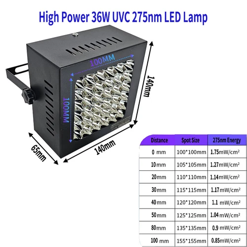 3W/5W/12W/36W LED UVB 311nm Phototherapy Medical lamp UVC 254/275nm Germicidal - Picture 11 of 46