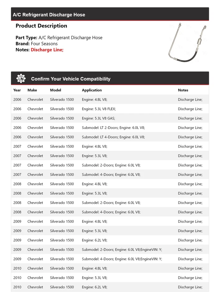 Manguera de descarga de refrigerante aire acondicionado Chevrolet Silverado 1500 2006-2010 4 estaciones Foto 2 de 4