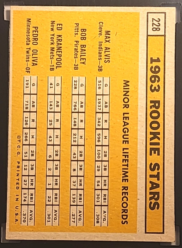 1963 TOPPS #228 TONY OLIVA / ED KRANEPOOL SGC EX NM 6 RC ROOKIE HOF - Image 3 of 3