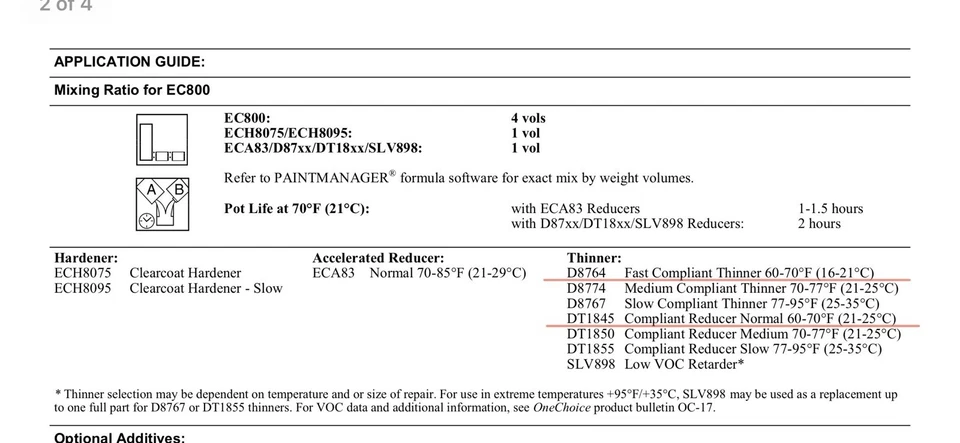 PPG D8764🔸60-70°F🔸IGUAL QUE DT 1845🔸Reductor compatible normal🔸4QT🔸ENVÍO GRATUITO🔸 Foto 2 de 3