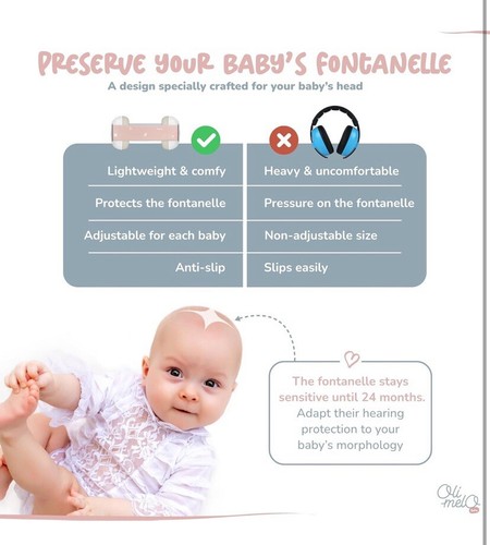 Baby Ear Muffs Noise Protection : Noise Cancelling Headphones up to 34 dB - Picture 5 of 7