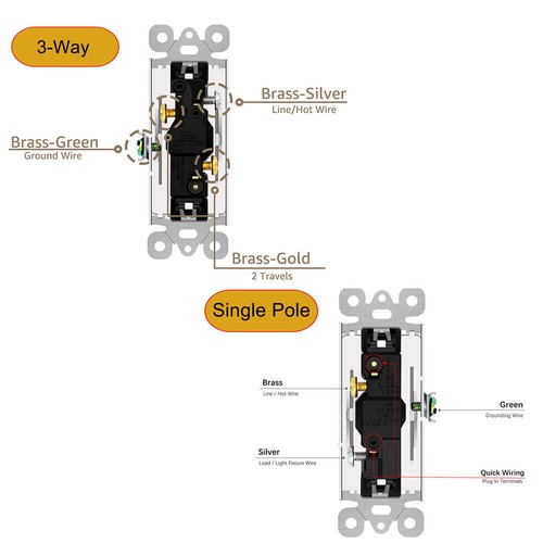3-Way, Single-Pole, Wall Light Switch, On/Off Rocker Paddle Switch, UL, 10 Pack - Picture 2 of 14