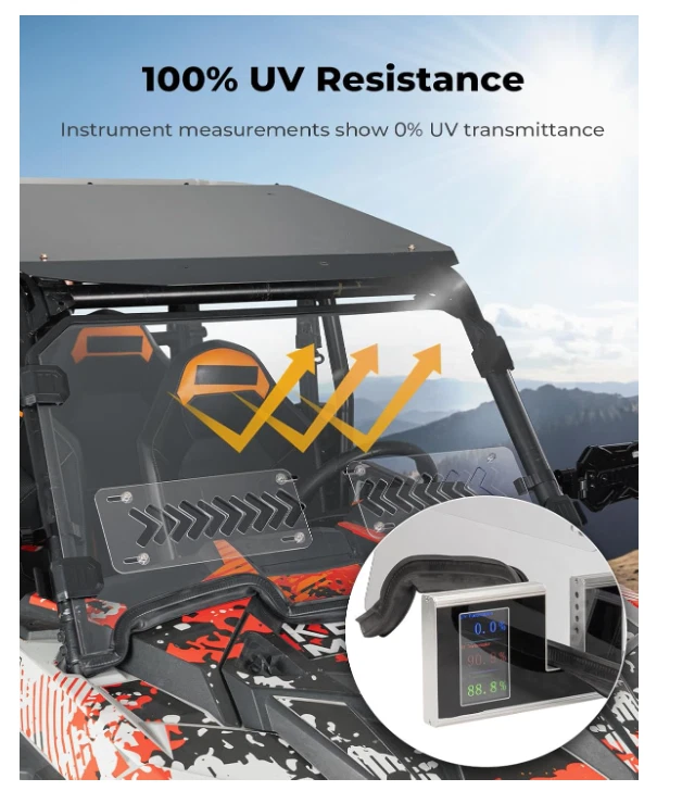 19-23 XP 1000 Front Windshield 2-IN-1 Vented Pre-Installed Rubber Strip, Compati - Image 4 of 4