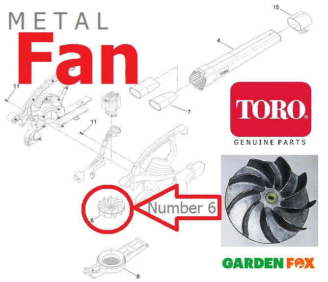 Toro ultra plus discount