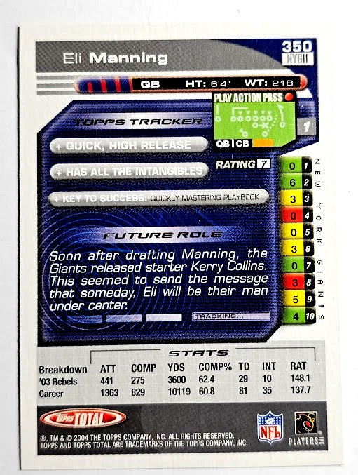 Topps Total #350 2004 Eli Manning (RC) novato casi nuevo-como nuevo excelente Foto 2 de 2