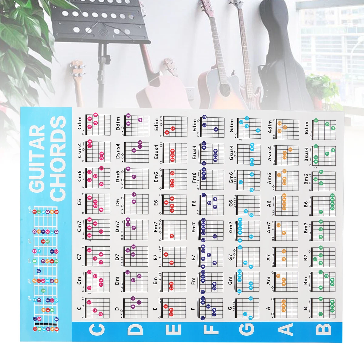 Paracord 2 Mm Set BANDURRIA CHORDS CHART - G#C#F#BEA - 60 CHORDS ...