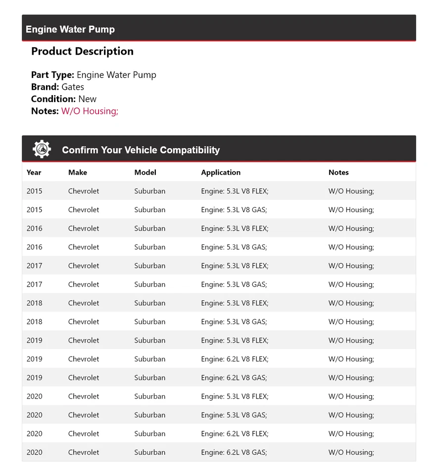 Puertas de bomba de agua con motor Chevrolet Suburban 2015-2020 2016 2018 2019 Foto 2 de 4