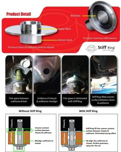 ANILLO RÍGIDO CUELLO RÍGIDO SUBMARCO para Audi A4 A5 Q5 S5 S4 RS5 16 piezas delantera y trasera - Imagen 8 de 12