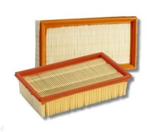 Kr&auml;nzle Faltenfilter SET Ventos 25 / 35