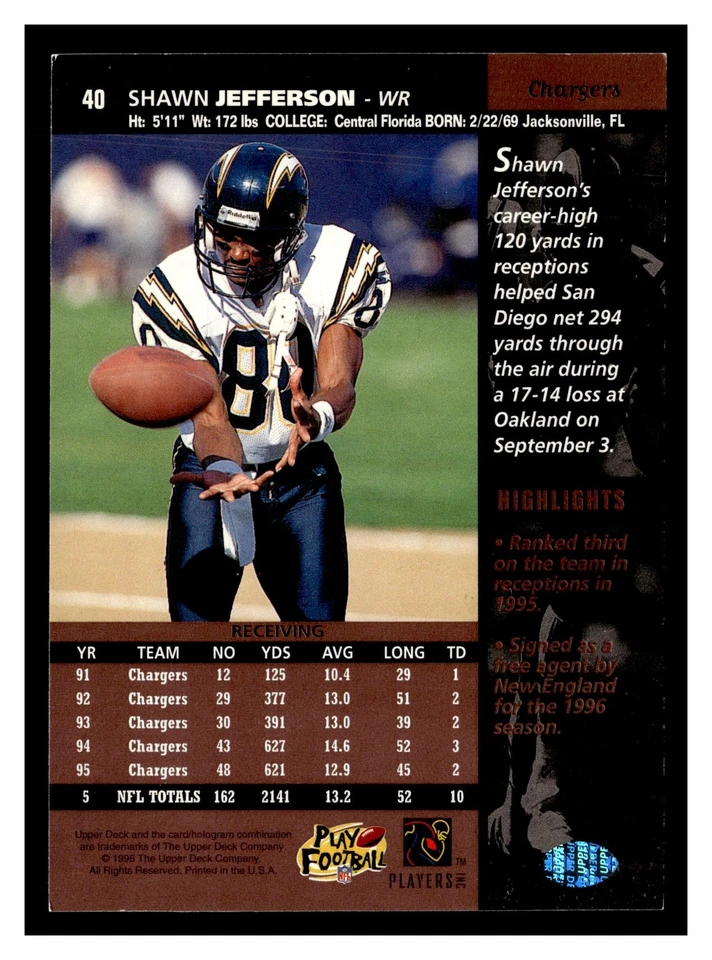 Shawn Jefferson #40 1996 Upper Deck San Diego Chargers - Image 2 of 2