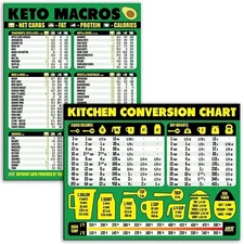Keto Diet Cheat Sheet and Kitchen Conversion Chart Magnet Combination Bundle ...