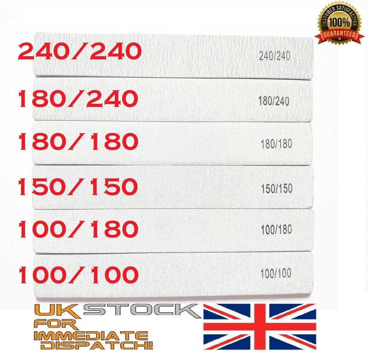 Aggregate 142+ nail file grit chart super hot ceg.edu.vn