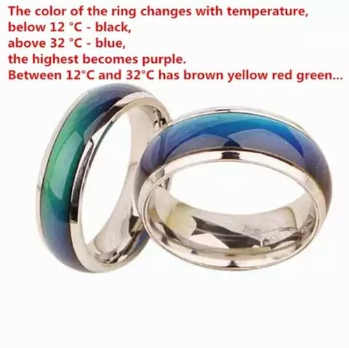 Anello Termometro Intelligente Che Cambia Colore - Temperatura Corporea A Sfera, Acciaio Titanio, Regalo Coppia Unisex