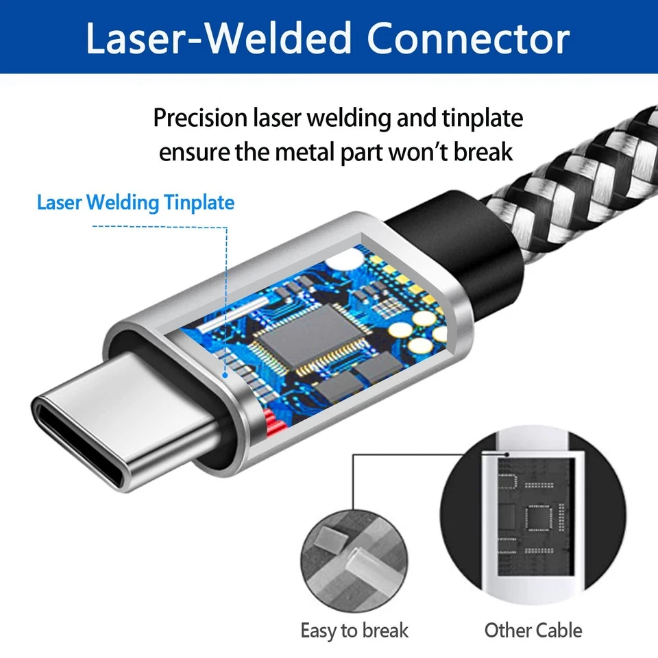 3-Pack Braided USB C Type-C Fast Charging Data SYNC Charger Cable Cord 3/6/10FT - Image 3 of 4