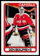 1990-91 Topps #253 Don Beaupre