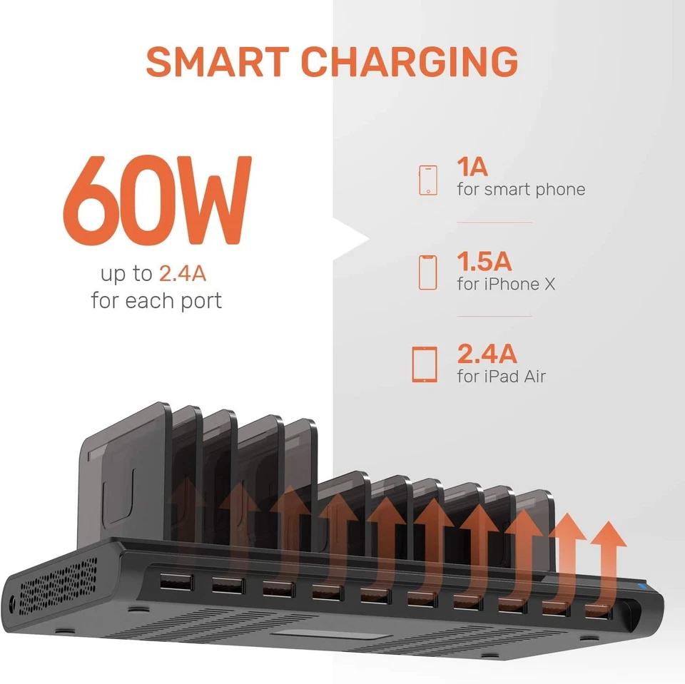 Alxum 60W USB Multiport Schnellladestation 10 Ports USB-A Ladestation für Handy, - Bild 2 von 4