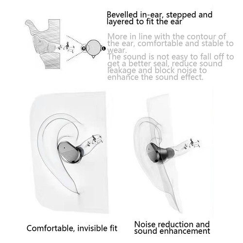 Ultra-long Life Earbuds Running Headphones Powerful High-pitched Notes - Picture 10 of 13