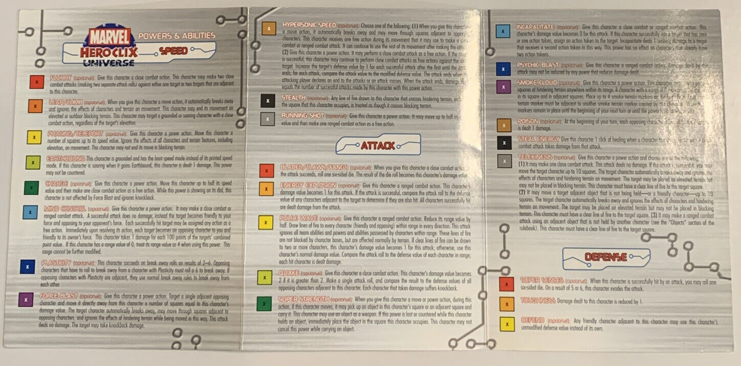 HeroClix Comprehensive Rules 06.30.23, PDF, Tabletop Games