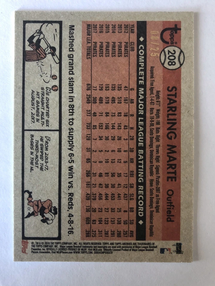 2018 Topps Archives #208 Starling Marte Blue parallel 8/25 Rare K - Image 2 of 2