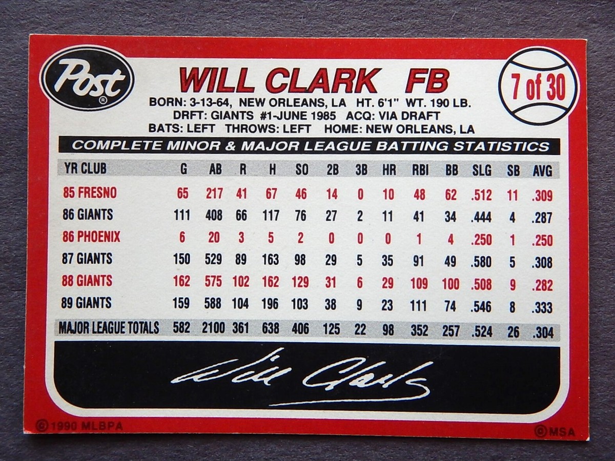 Will Clark #7/30 (1st Collector Series) Post 1990 Baseball