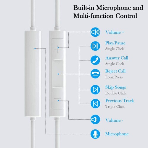 USB-C Type C Headphones Earphones with Mic For Samsung Galaxy S21 S22 Ultra - Zdjęcie 7 z 18