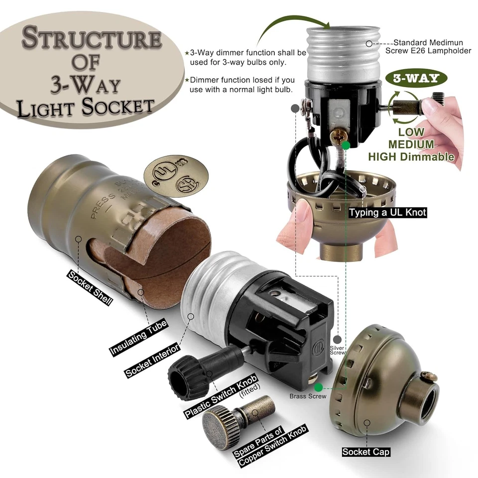 Lamp Rewire Kit,Make a Lamp or Repair Kit,3-Way Lamp Socket with Matching Cor... - Image 3 of 4