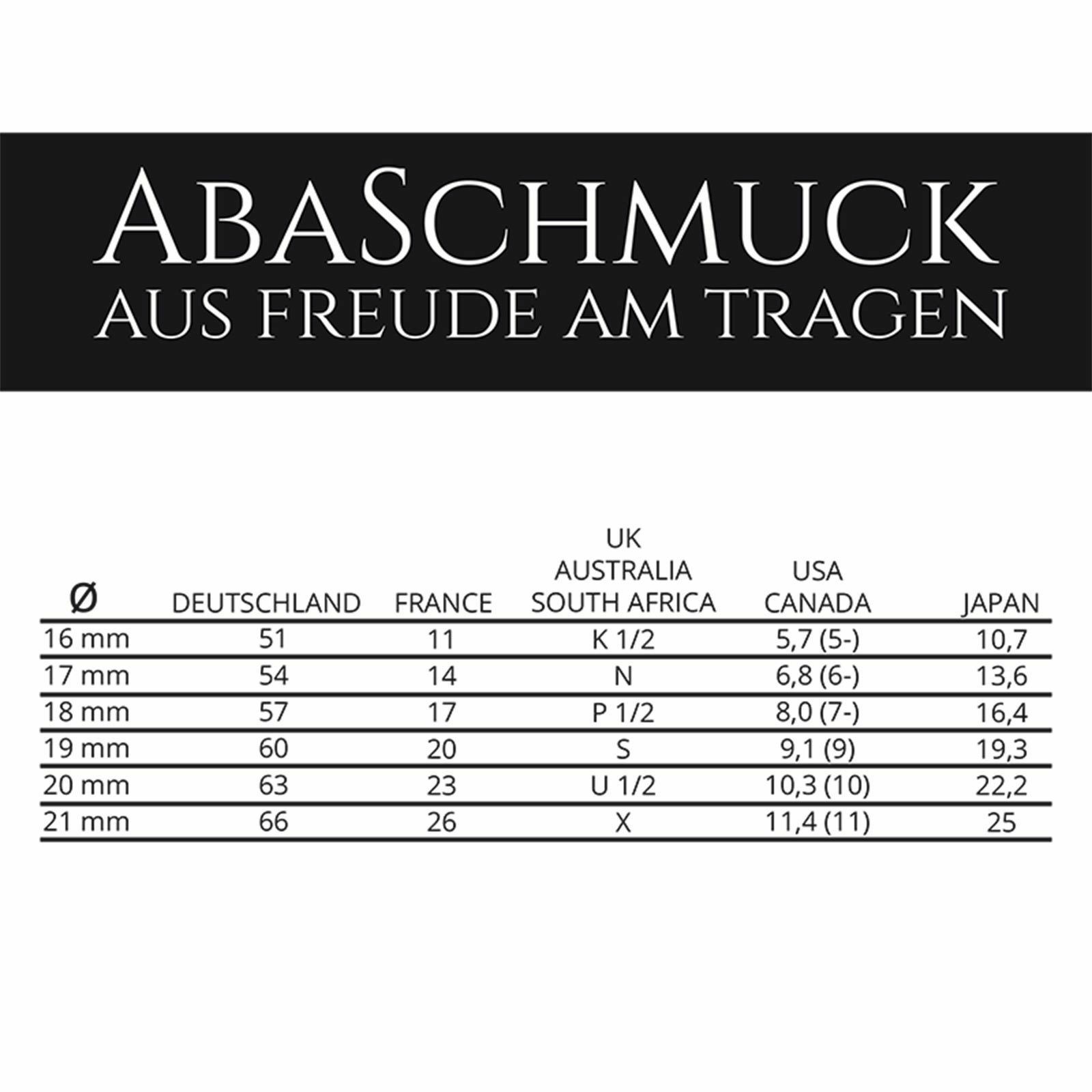 Bild 7 von 12